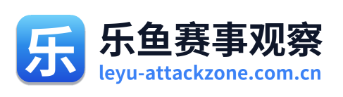 乐鱼赛事观察